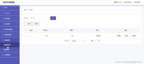 基于SSM框架的扶貧產(chǎn)品銷售系統(tǒng)設(shè)計(jì)與開發(fā)研究